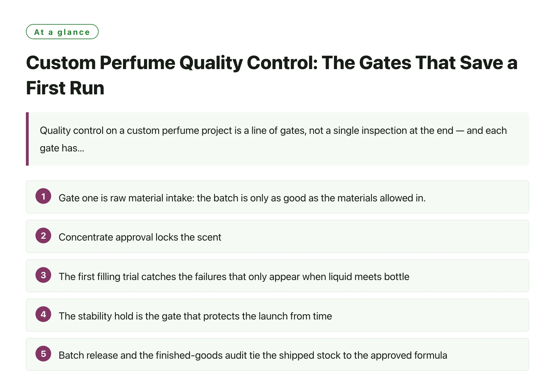 Custom Perfume Quality Control: The Gates That Save a First Run——全文要点速览